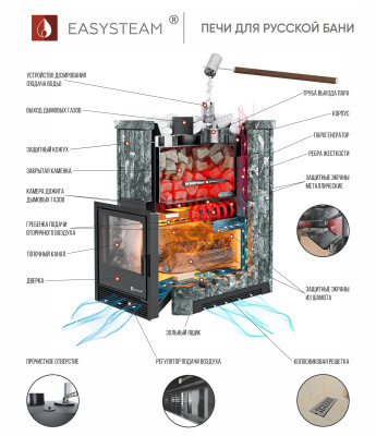 Печь Южная 9 (Пироксенит) - купить в Краснодаре с доставкой по Краснодарскому краю!