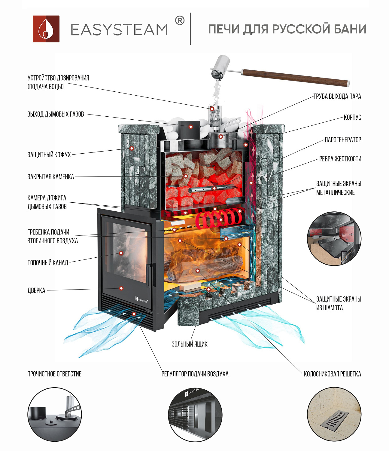Печь Южная 9 (Змеевик) - купить в Краснодаре с доставкой по Краснодарскому краю!