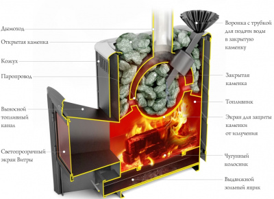 ПБ Гейзер 2014 Inox Витра ЗК терракота - купить в Краснодаре с доставкой по Краснодарскому краю!