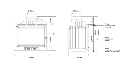 Каминная топка Fireway Dagmar - купить в Краснодаре с доставкой по Краснодарскому краю!