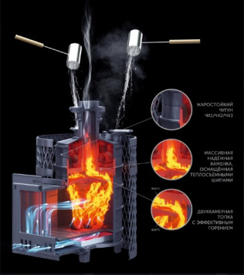 Печь Гефест Искандер ЗК 18 (П2) Универсальный печь-комплект - купить в Краснодаре с доставкой по Краснодарскому краю!