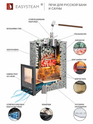Печь Ялта 25 К (Модерн) - купить в Краснодаре с доставкой по Краснодарскому краю!
