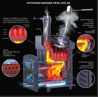 Печь Гефест GFS ЗК 45 (М) Ураган - купить в Краснодаре с доставкой по Краснодарскому краю!