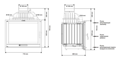 Каминная топка Fireway Main - купить в Краснодаре с доставкой по Краснодарскому краю!