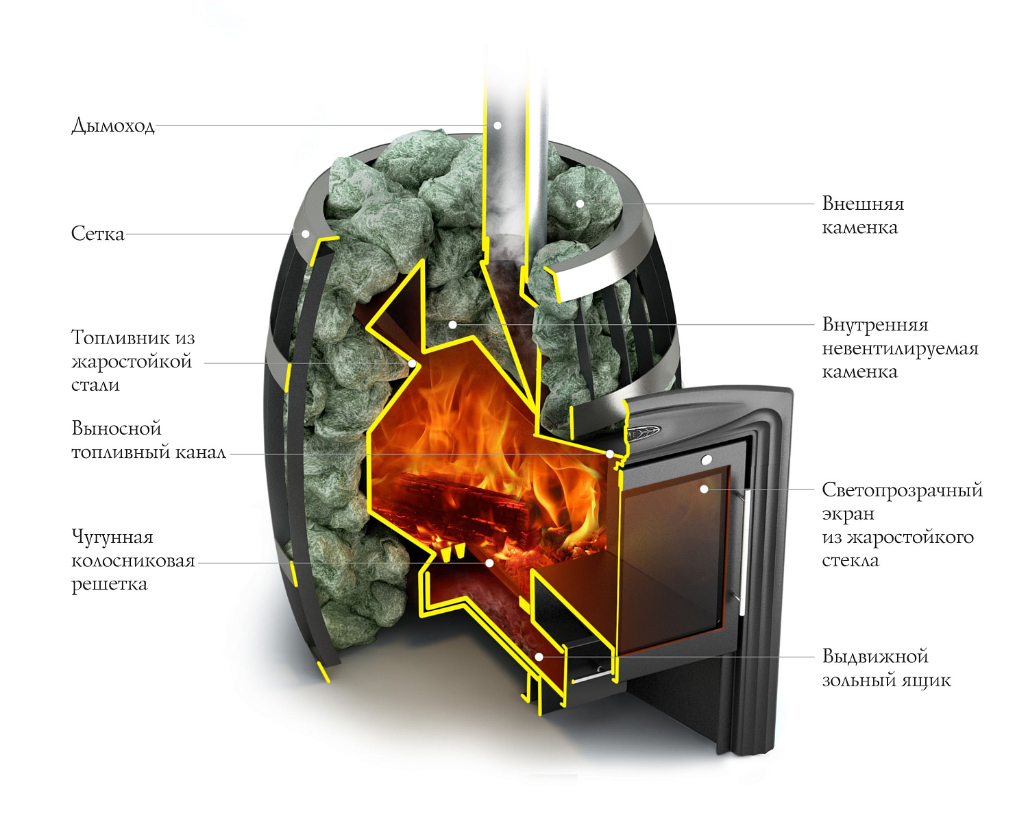 ПБ Саяны Inox Люмина КТК - купить в Краснодаре с доставкой по Краснодарскому краю!