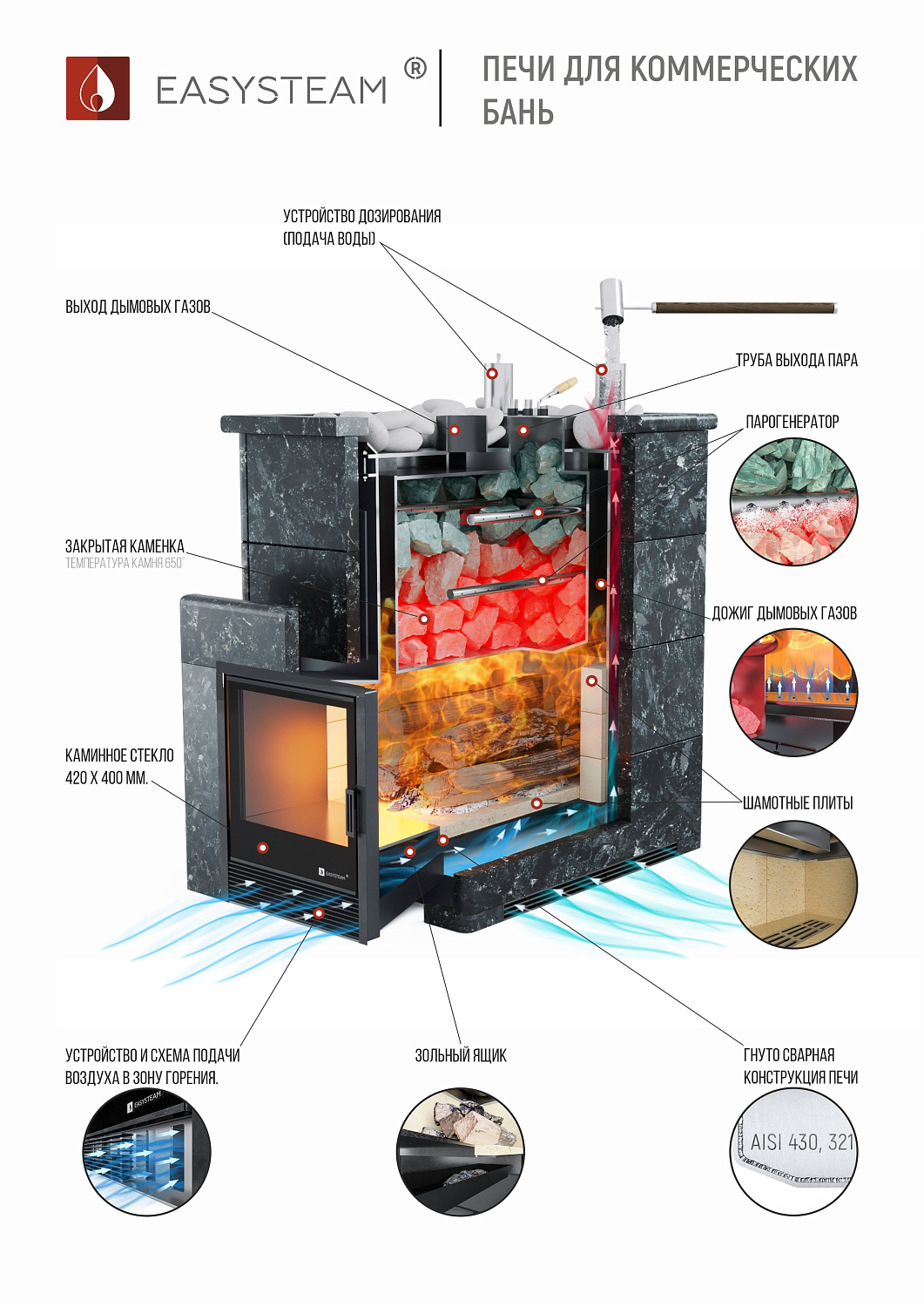 Печь "Домна" 60 К (Талькохлорит) - купить в Краснодаре с доставкой по Краснодарскому краю!