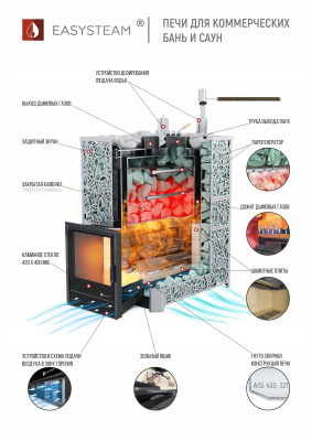 Печь Ялта 25 К (Хохлома) - купить в Краснодаре с доставкой по Краснодарскому краю!