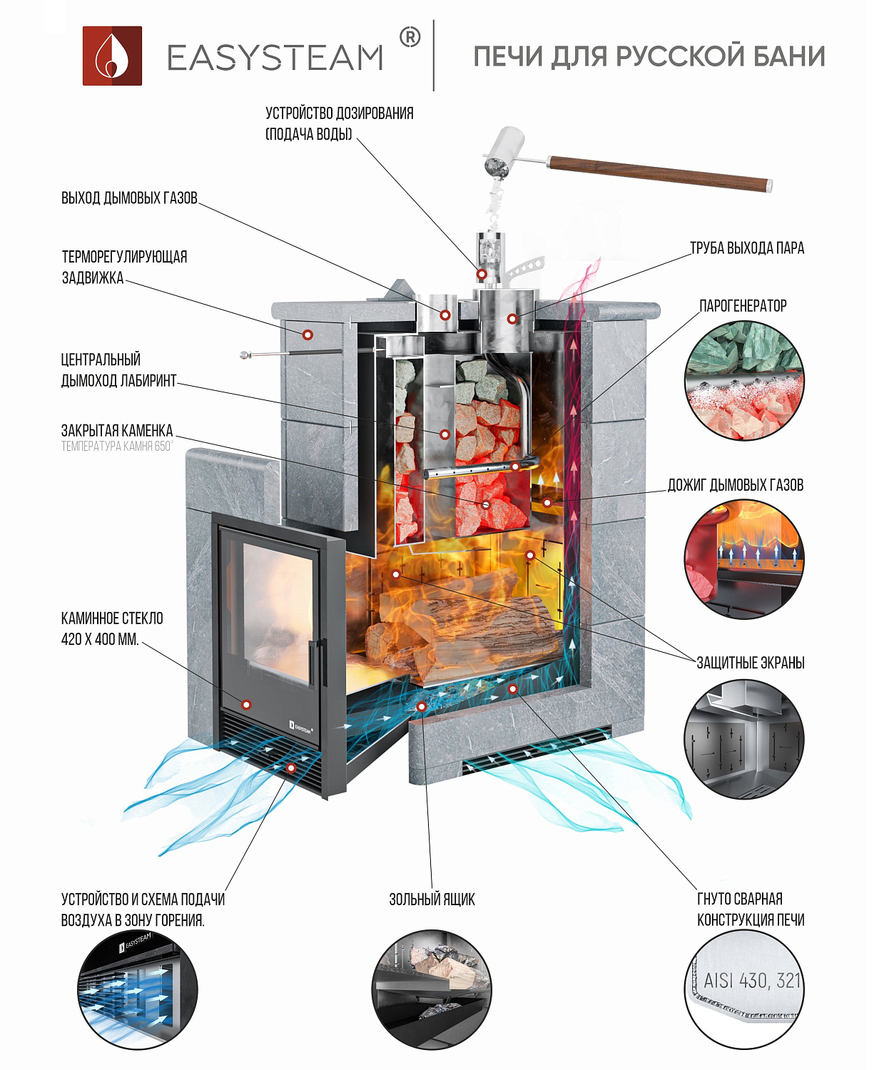 Печь "Анапа" в полноценном кожухе (Пироксенит) - купить в Краснодаре с доставкой по Краснодарскому краю!