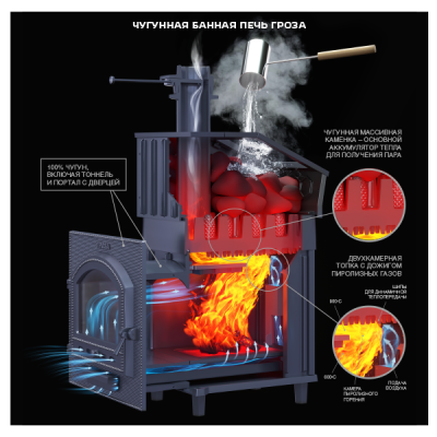 Облицовка Змеевик Классика Кирпич Гроза 24 М/П2 (h930/40 верх) - купить в Краснодаре с доставкой по Краснодарскому краю!